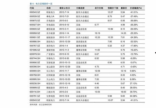 国产雪茄价格,品味与价值的完美融合